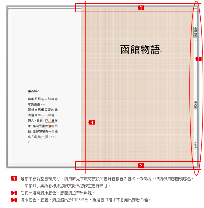 內文的編排