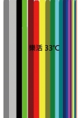 樂活33℃