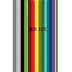 樂活33℃