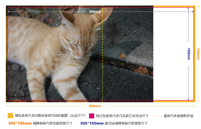 蝴蝶對裱內頁尺寸設定